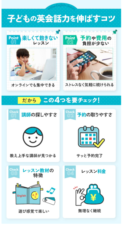 英会話力をのばす