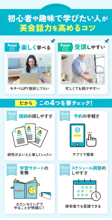 英会話力を高める