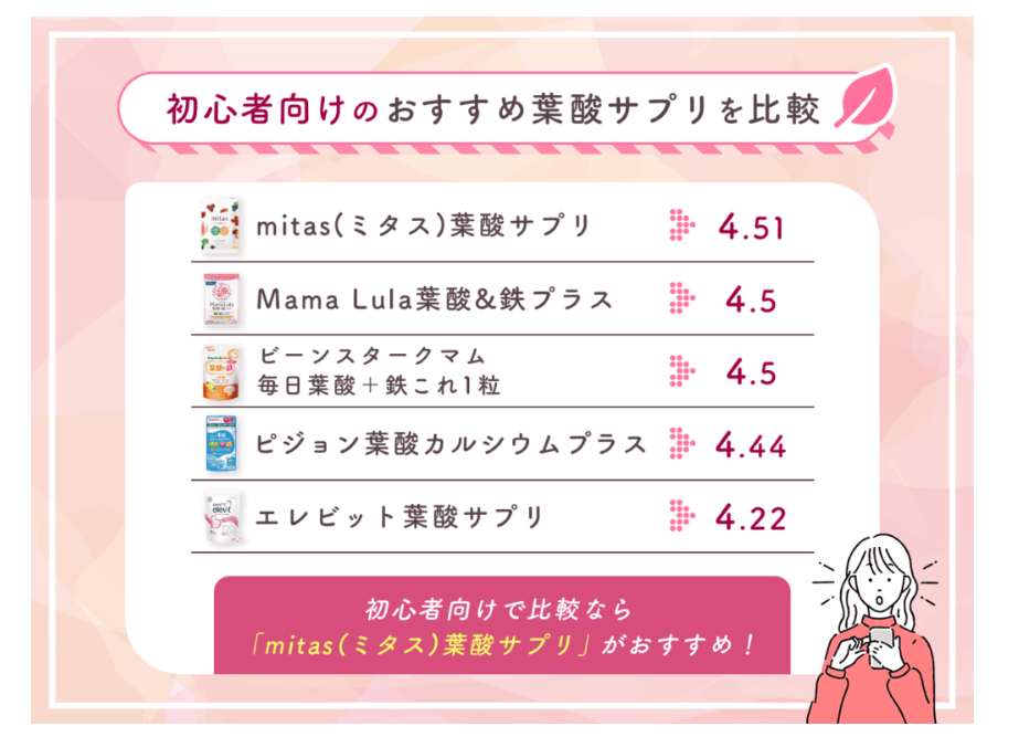 初心者おすすめ